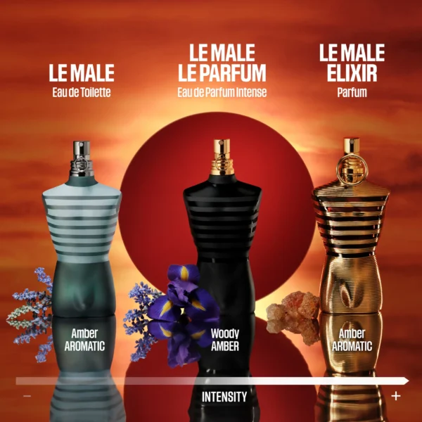 Elixir Al-Rijal inspired by JPG Le Male Elixir